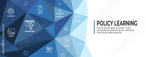 Policy Learning Web Header Banner with Leadership and Training, Compliance Training Icons