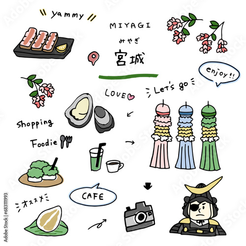 宮城の手描きのアイコンセット