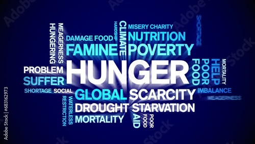 Hunger animated tag word cloud;text design animation kinetic typography seamless loop. photo