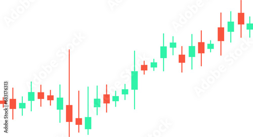 Stock Market Chart Data