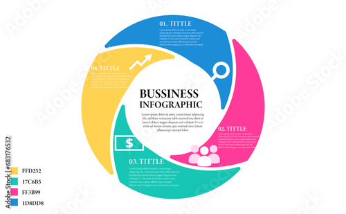circle infographic proccess colorful, cycle information template for presentation photo