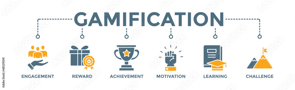 Gamification banner web icon vector illustration concept with icon of user engagement, reward, achievement, motivation, learning, and challenge Gamification banner web icon vector illustration concept with icon of user engagement, reward, achievement, motivation, learning, and challenge
