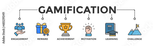 Gamification banner web icon vector illustration concept with icon of user engagement, reward, achievement, motivation, learning, and challenge