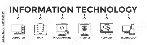 Information technology banner web icon vector illustration concept with icon of computer, data, programming, database, internet, network, and technology