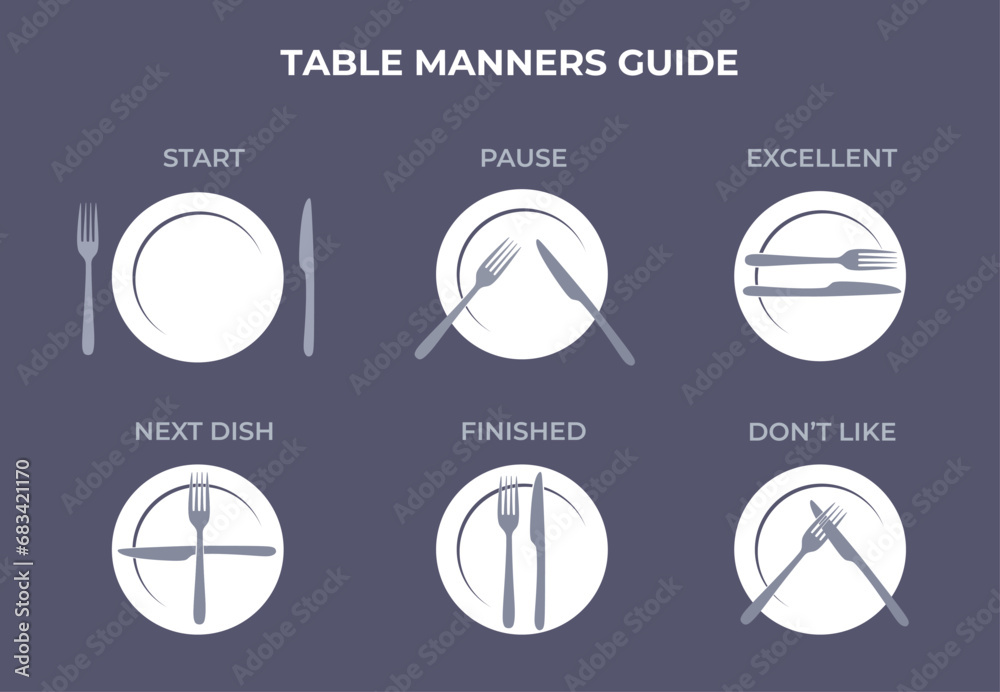 Table manners, etiquette. language of cutlery. Rules for cutlery