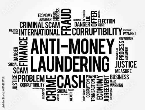 Anti Money Laundering text word cloud, business concept background