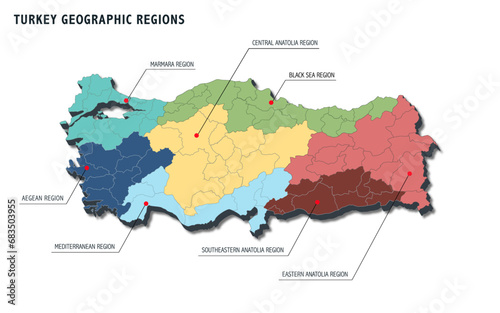 Geographical regions of Turkey photo