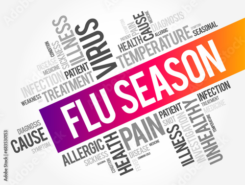 Flu Season - typically falls sometime between the start of fall and the end of spring, word cloud concept background
