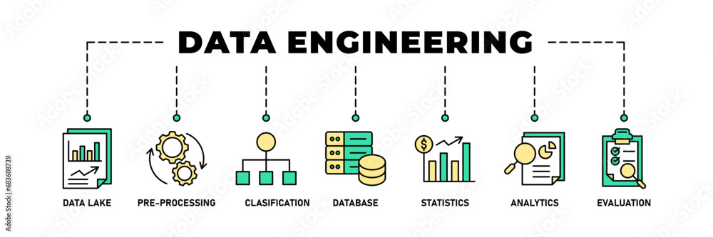 Data engineering banner web icon vector illustration concept with icon ...