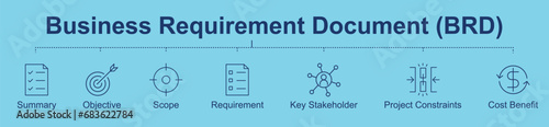 Business Requirement Document vector stroke banner with editable icon sets