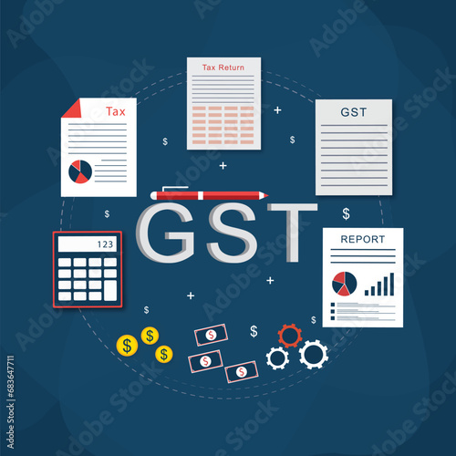 Gst