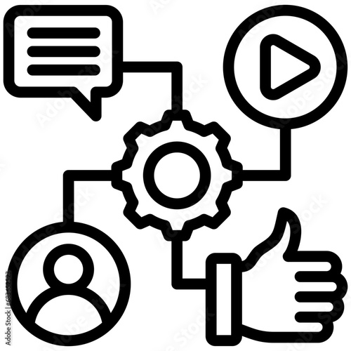 Social Media Manager Outline Icon