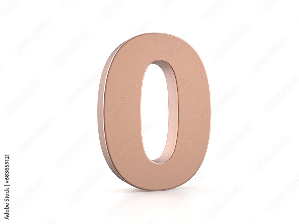 Cooper number zero Cooper number zero