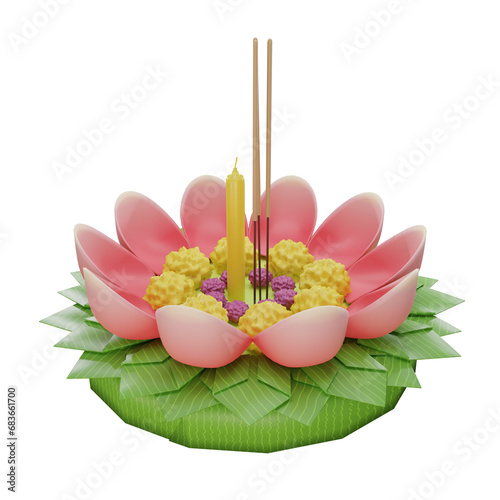 karthong