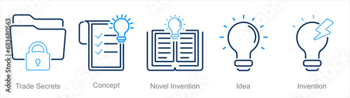 A set of 5 Intellectual Property icons as trade secrets, novel invention, idea