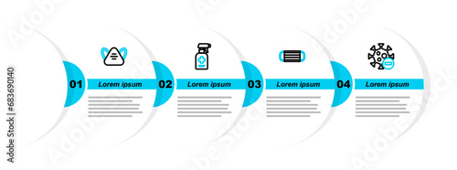 Set line Negative virus, Medical protective mask, Liquid antibacterial soap and icon. Vector
