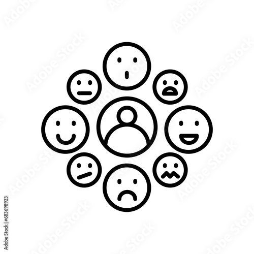 Emotions icon. outline icon