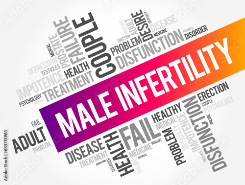 Male Infertility - low sperm production, abnormal sperm function or blockages that prevent the delivery of sperm, word cloud concept background