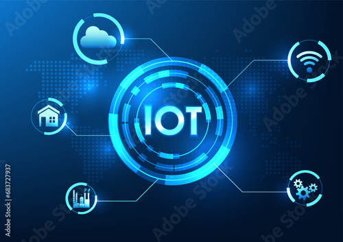 Internet of Things technology IoT placed on the technology circle Allows real-time access to equipment as a system connected to the cloud and the internet. Technology Vector illustration