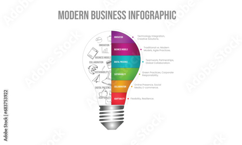  Light Blub Concept 6 Steps Modern Business Infographic Template
