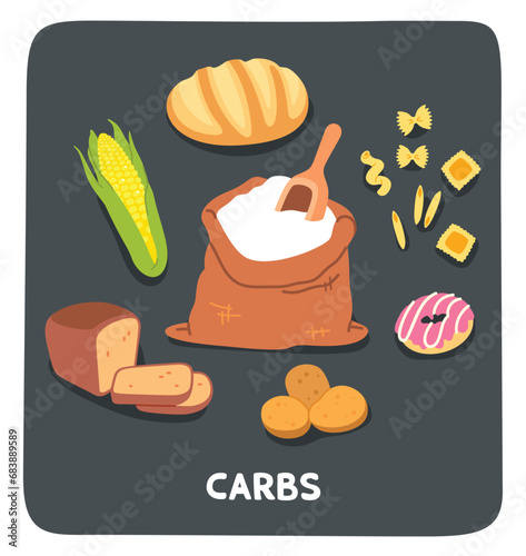 Carbs food group with flour bread set sticker. Corn, potatoes, pasta, bread loaf, donut bakery carbohydrate products. Healthy nutrition energy category, natural diet flat vector illustration