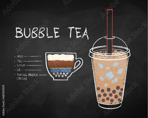 Vector chalk drawn infographic illustration of Bubble Tea recipe on chalkboard background.