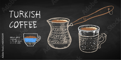 Vector chalk drawn infographic illustration of Turkish Coffee recipe on chalkboard background.