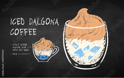 Vector chalk drawn infographic illustration of Iced Dalgona Coffee recipe on chalkboard background.