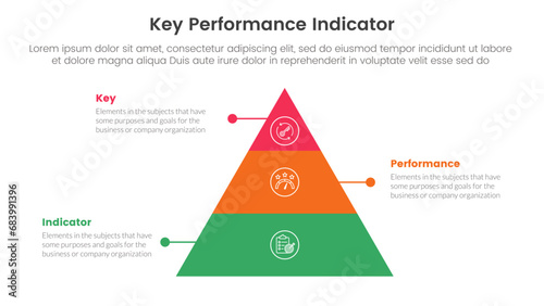 kpi key performance indicator infographic 3 point stage template with pyramid shape structure with dot line for slide presentation