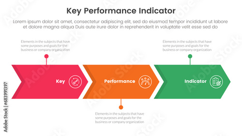 kpi key performance indicator infographic 3 point stage template with arrow right direction horizontal line for slide presentation