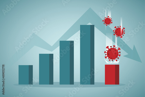 Due to the spread of the virus, it has affected economic growth. Economic depression.