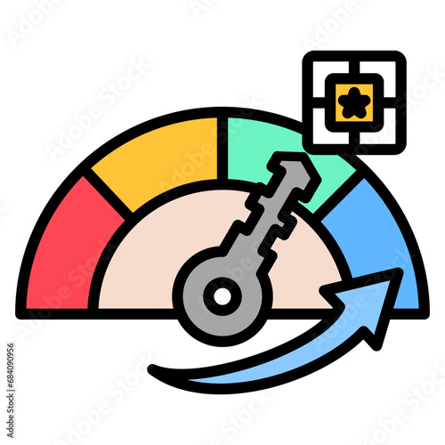 Key Performance Indicators