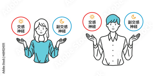 自律神経のバランス - 交感神経と副交感神経の天秤を表す人物イラスト