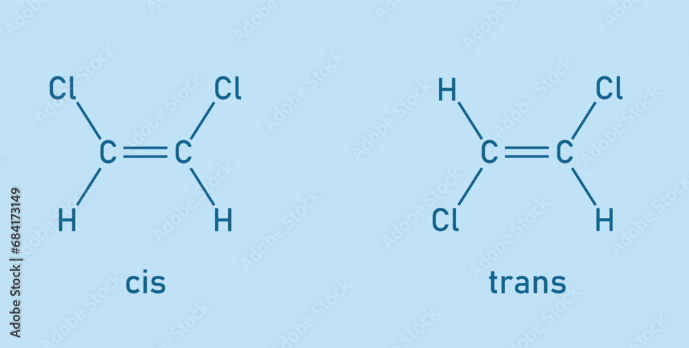 Difference between cis and trans isomers. Cis-trans isomerism ...