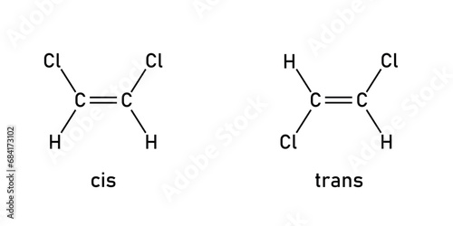 Tableau sur toile Difference between cis and trans isomers
