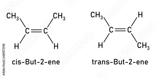 Difference between cis and trans isomers. Cis-trans isomerism. Scientific resources for teachers and students.