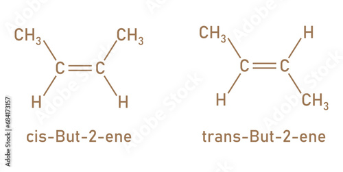 Difference between cis and trans isomers. Cis-trans isomerism. Scientific resources for teachers and students. photo