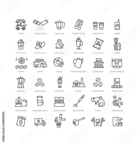 Set of coffee production icons