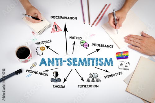 Anti-semitism Concept. The meeting at the white office table
