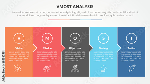 vmost analysis template infographic concept for slide presentation with big box fullpage small arrow direction with 5 point list with flat style photo