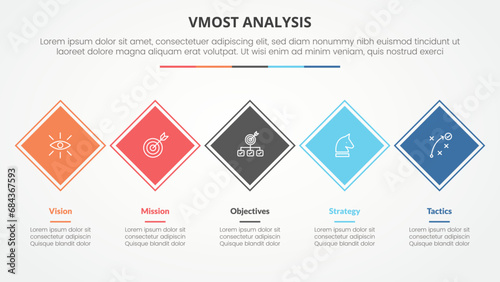 vmost analysis template infographic concept for slide presentation with rotated square diamond shape on horizontal line with 5 point list with flat style