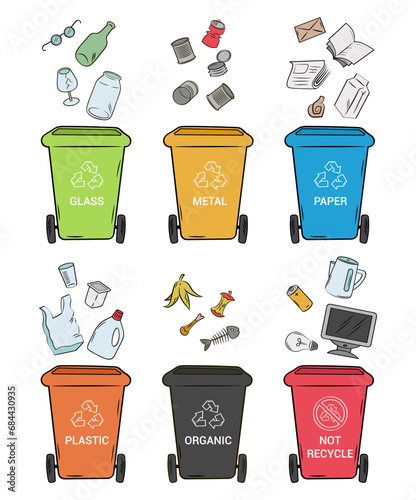 Garbage bins with signs on white background. Sorting and recycling garbage color poster.  Waste separation vector. 
