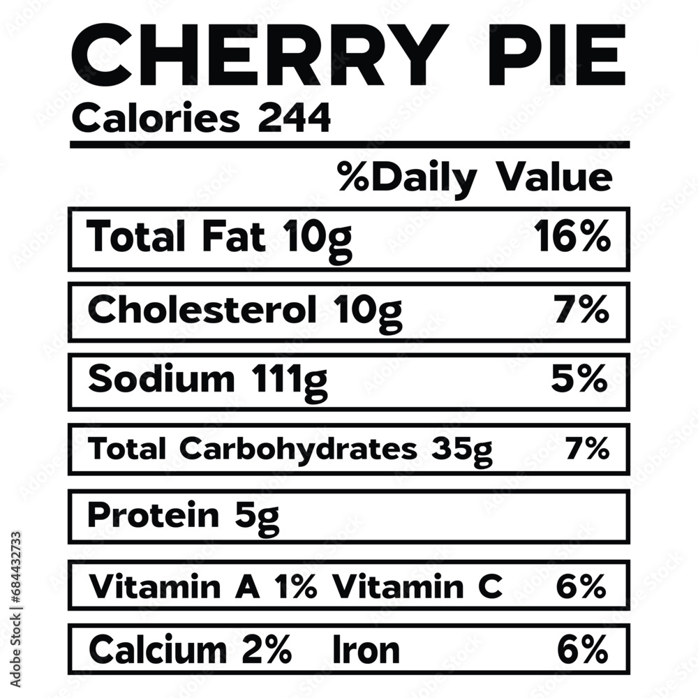 Cherry Pie Nutrition Facts SVG Cherry Pie Nutrition Facts SVG
