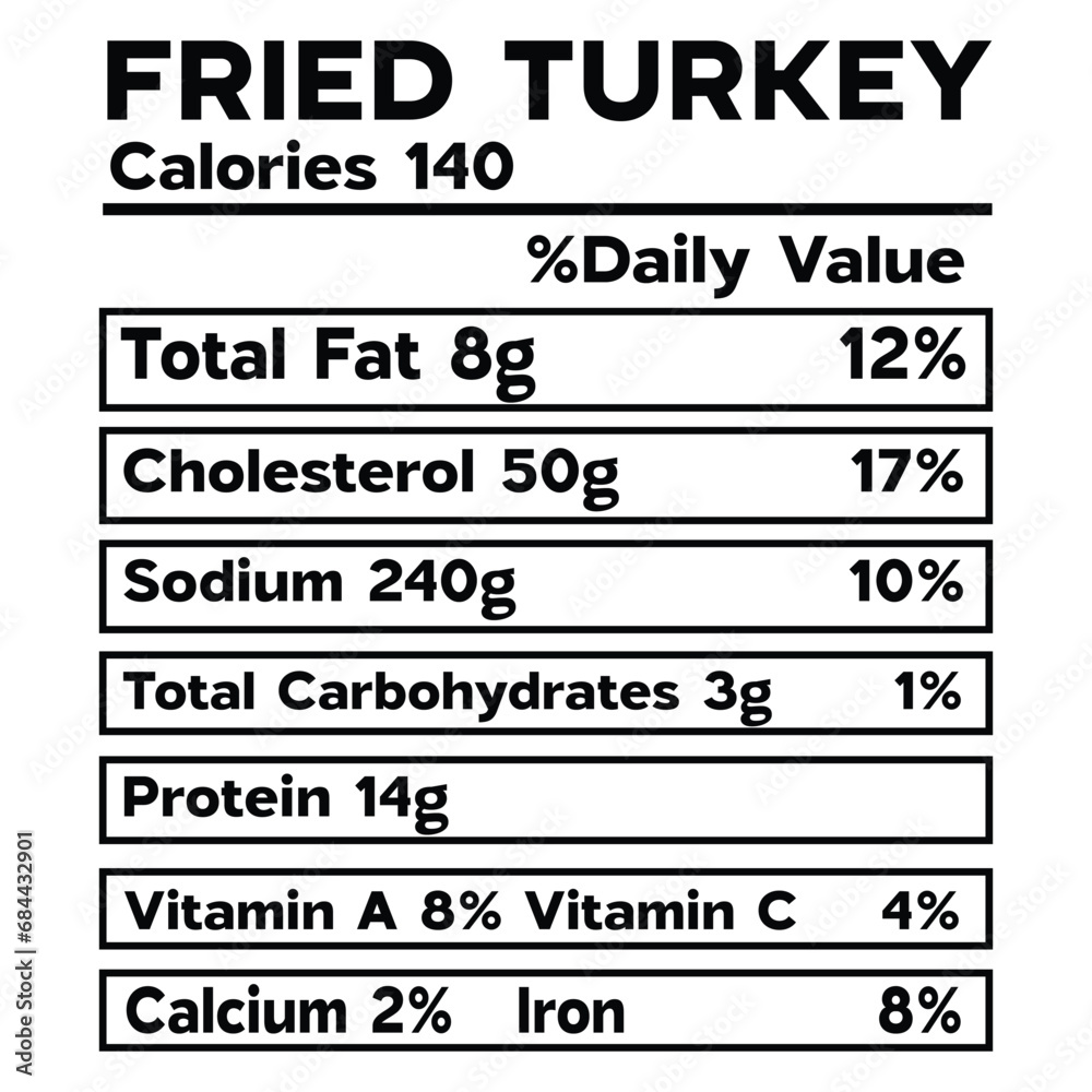 Fried Turkey Nutrition Facts SVG
