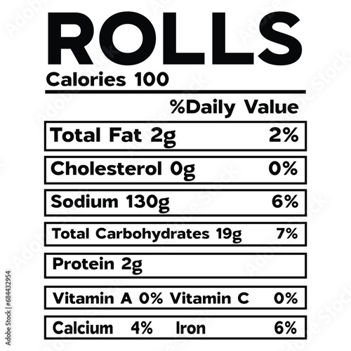 Rolls Nutrition Facts SVG