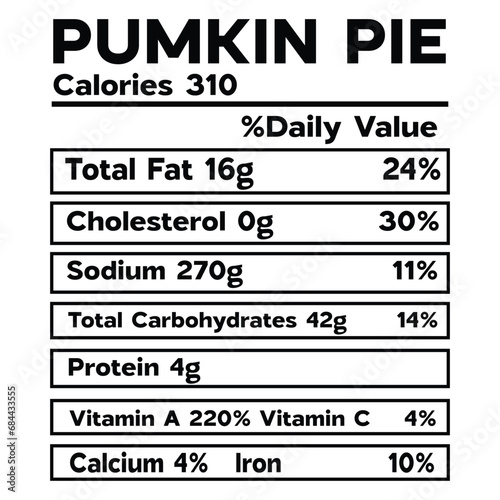 Pumkin Pie Nutrition Facts SVG
