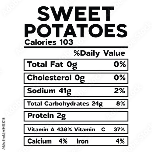 Sweet Potatoes Nutrition Facts SVG