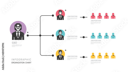 Infographic template for organization chart with business avatar icons. vector infographic for business. photo