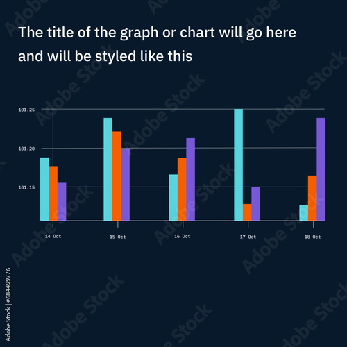 Multiple Bar Chart Template