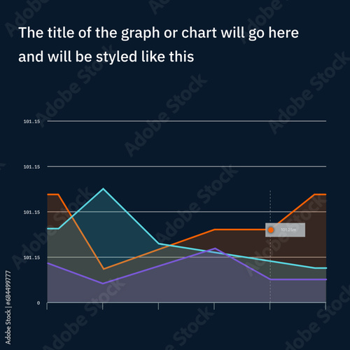 Area Chart Template